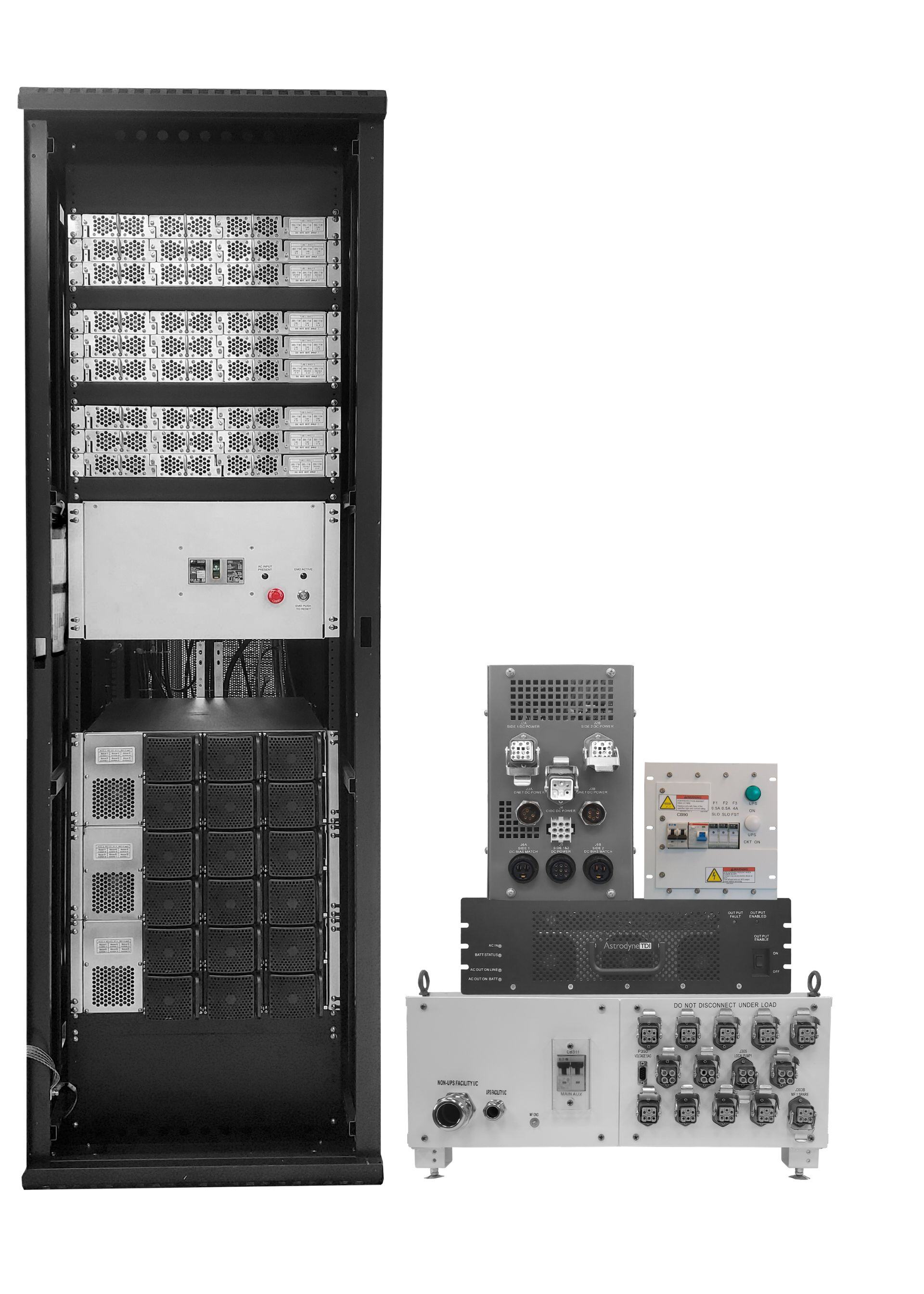Astrodyne TDI Custom Power Distribution Unit Manufacturing